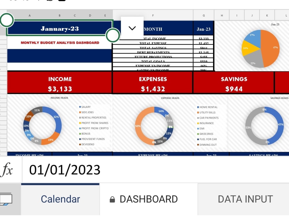 Budget Planning & Cost Analysis