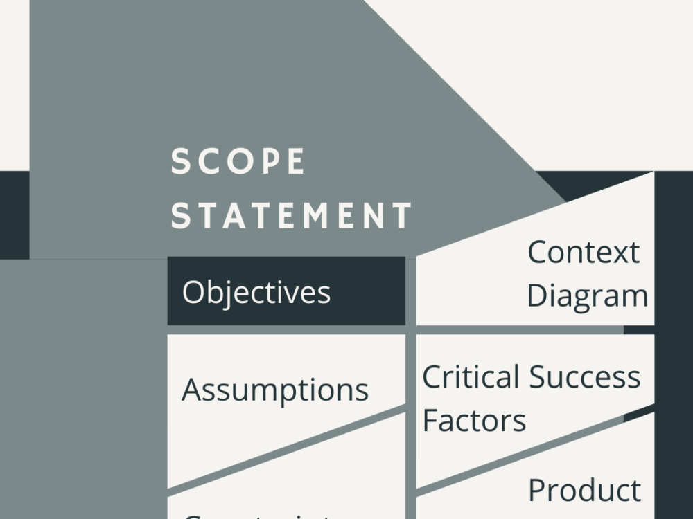 Project Scope Definition